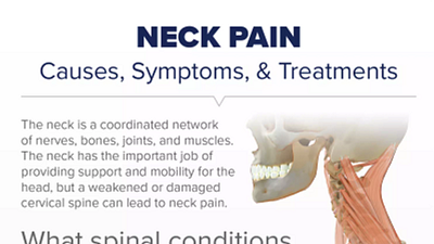 All About Neck Pain Infographic