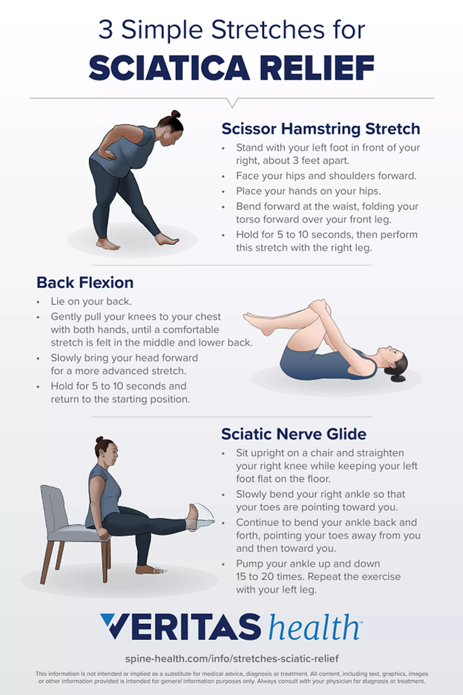 3 Simple Stretches For Sciatica Infographic Spine Health