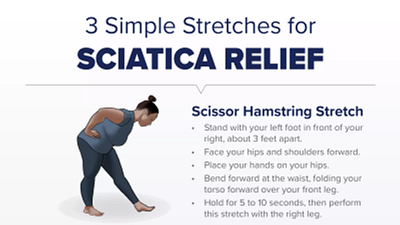 Infographic of 3 Simple Stretches for Sciatica