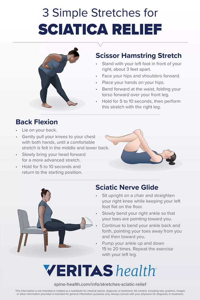 stretching sciatica relief  Sciatica, Sciatica exercises, Sciatica relief