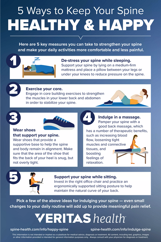 Tips for Training Yourself to Sleep on Your Back to Improve Spinal Health