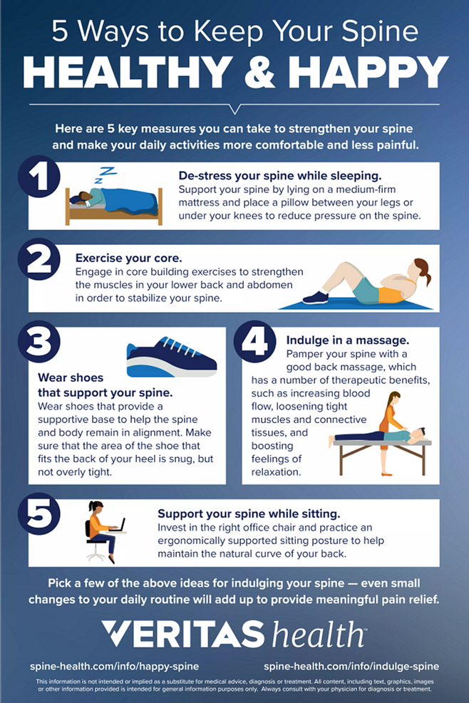 5 Ways to Keep Your Spine Healthy and Happy Infographic