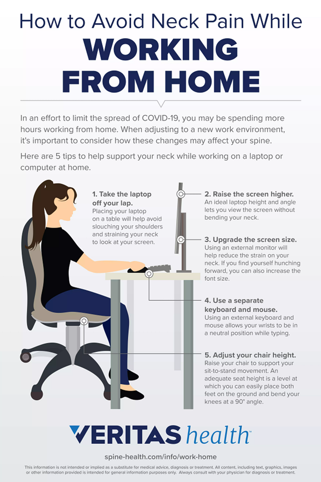 Working from home and your posture