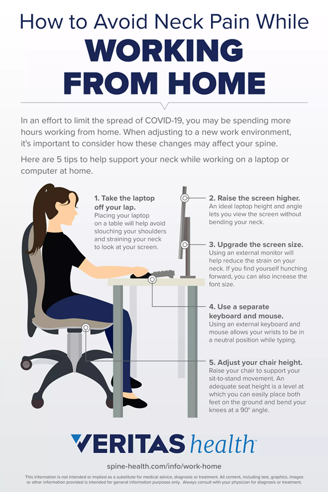 How to Avoid Neck Pain While Working from Home