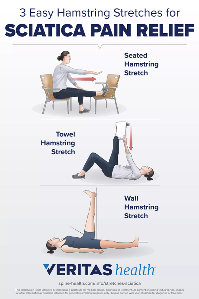 Sciatica Stretches: Great Stretches for Sciatica Pain Relief