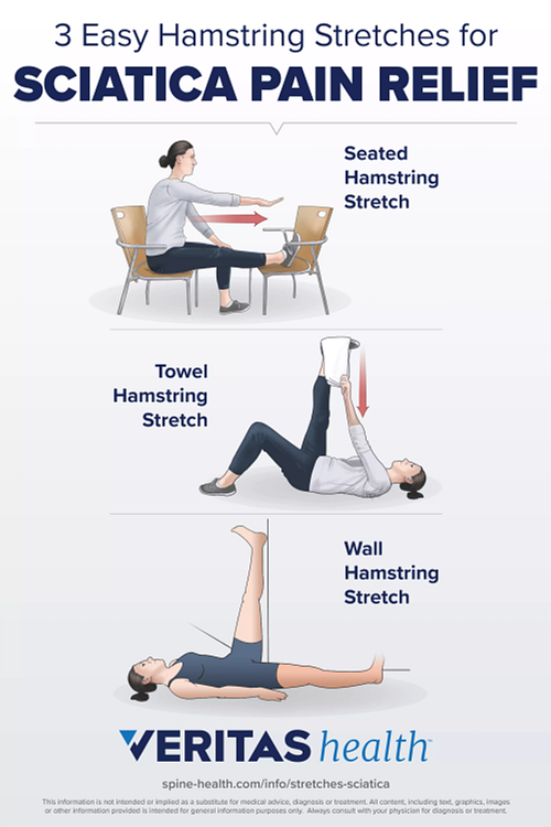 3简单的腿筋伸展坐骨神经痛缓解疼痛