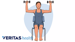 Person sitting in a chair with arms raised, holding dumbbells doing a shoulder press exercise