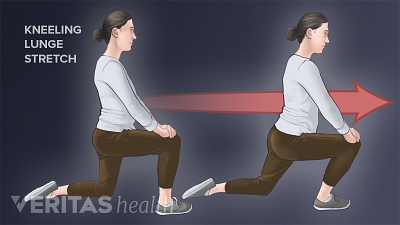 Profile position of stating and end point of a kneeling lunge stretch