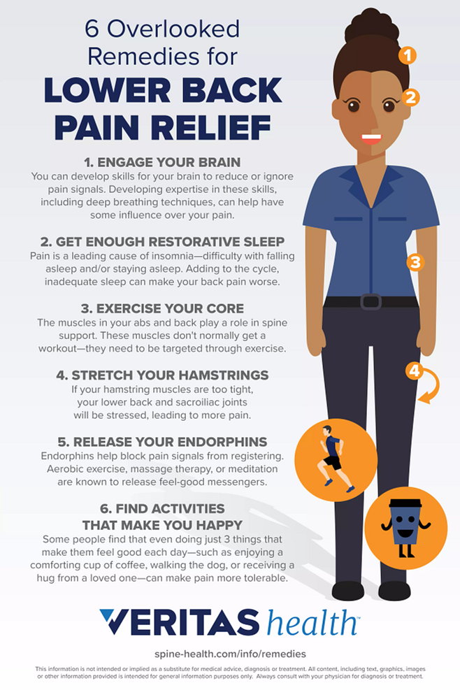 6 Overlooked Remedies for Lower Back Pain Relief Infographic