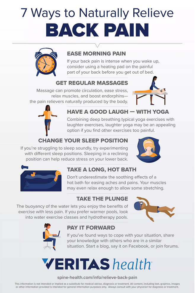 7 Ways to Naturally Relieve Back Pain Infographic