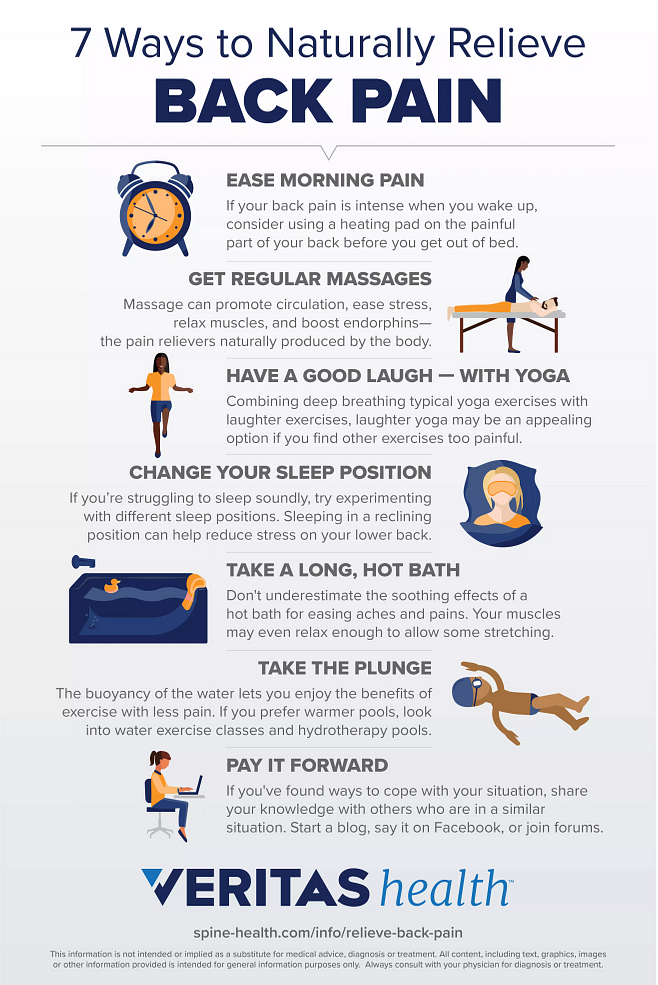 7 Ways to Relieve Back Pain Naturally