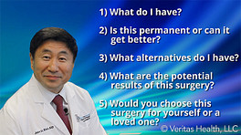 博士Shim问题查询您的spine外科