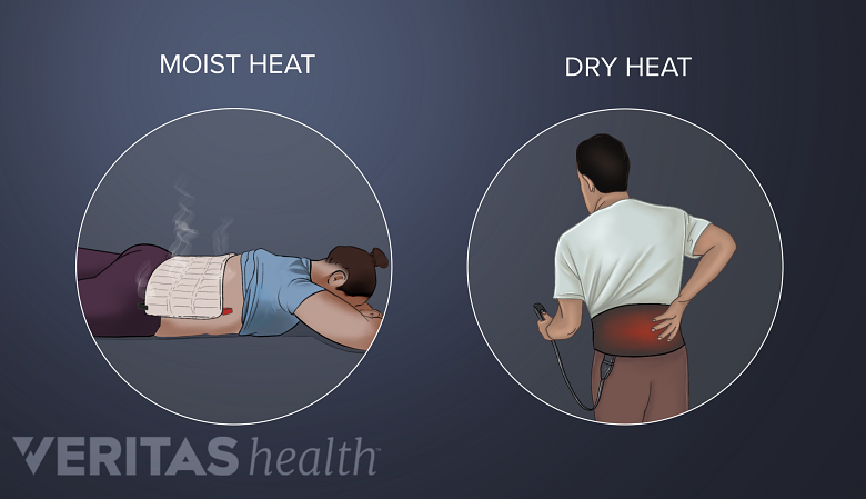 Cushions for Driving with Sciatica