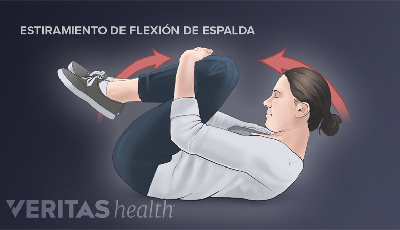 Mujer realizando una flexión de la espalda
