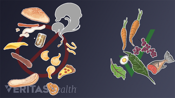 Illustration of healthy and unhealthy foods