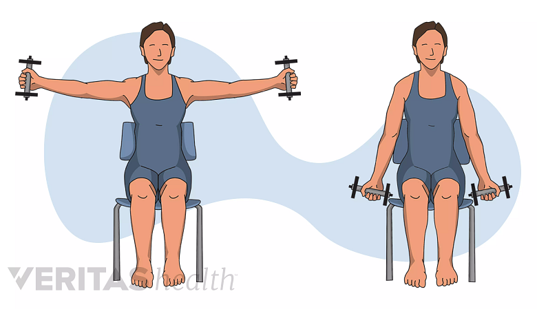 Woman performing the steps of Lateral Raises exercise
