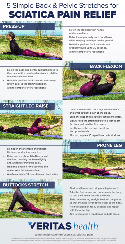 Stretches forSciatica Pain Relief