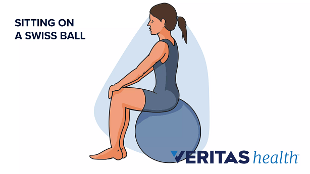 female sitting on an exercise ball