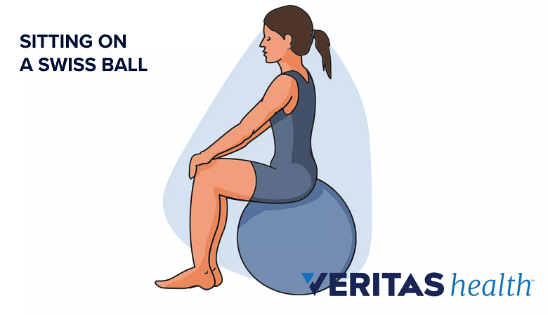 A woman sitting on exercise ball.