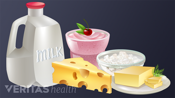 A variety of calcium-rich dairy foods.