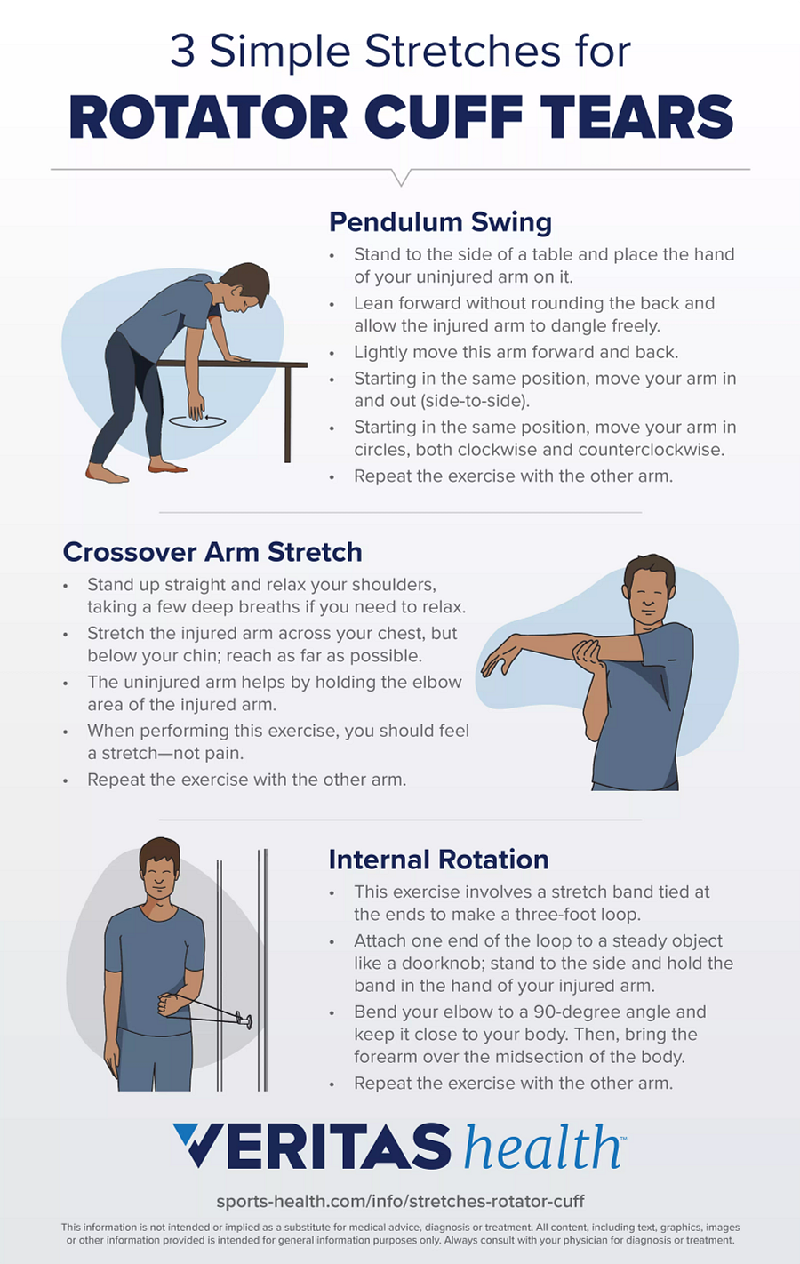 5 Stretches And Exercises For Rotator Cuff Tears Sports Health