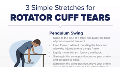 Infographic of 3 Exercises for Rotator Cuff Tears