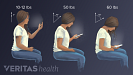 Views of posture in the neck when using a phone showing increase in pressure as you bend your neck.