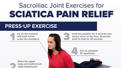 Sacroiliac Joint Exercises forSciatica Pain Relief