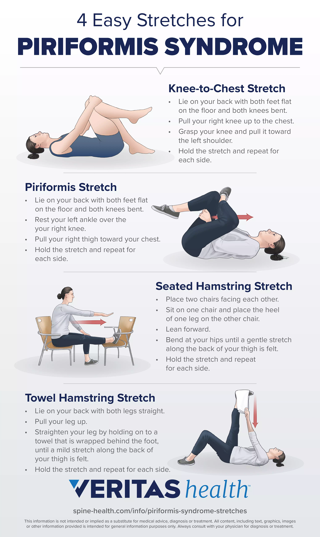 Stretches And Exercise For Sciatic Pain From Piriformis Syndrome ...