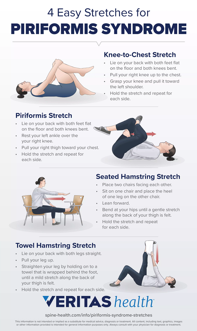 Piriformis Stretch for Instant Relief 