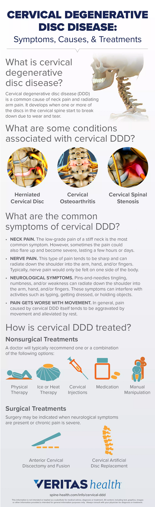 Cervical Degenerative Disc Disease