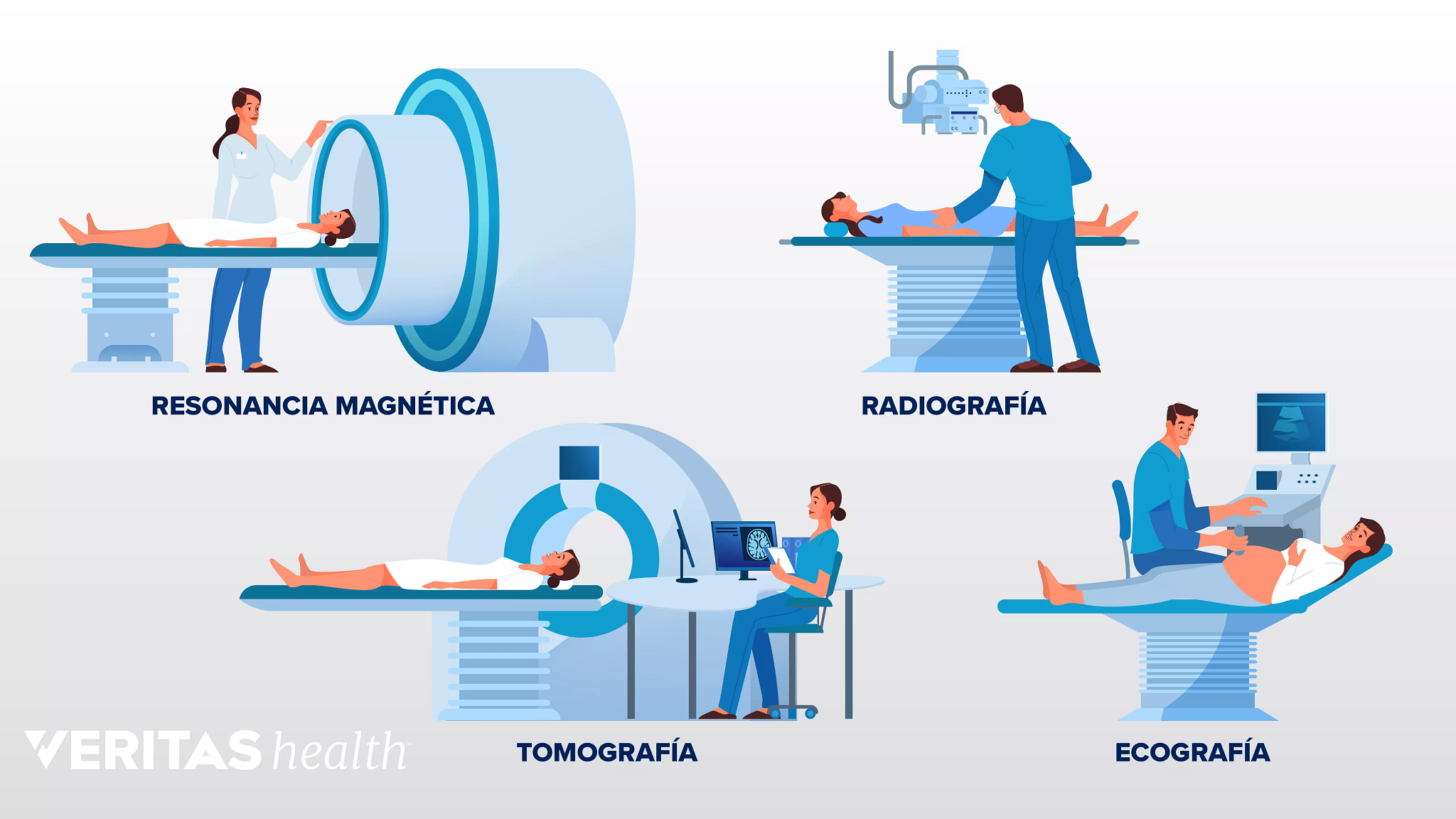 Diagnóstico De Lumbalgia | Spine-health