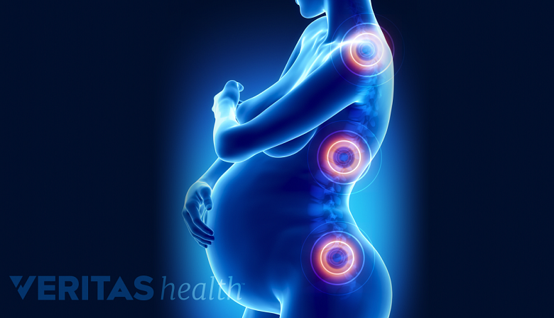 3D rendering of a pregnant women with red circles on her spine.