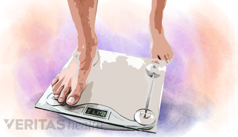 An illustration showing a weighing scale.