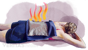 Mujer acostada con una compresa caliente en la parte inferior de la espalda.