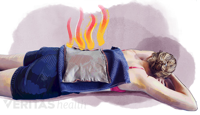 Woman lying prone with a heat pack on her back.