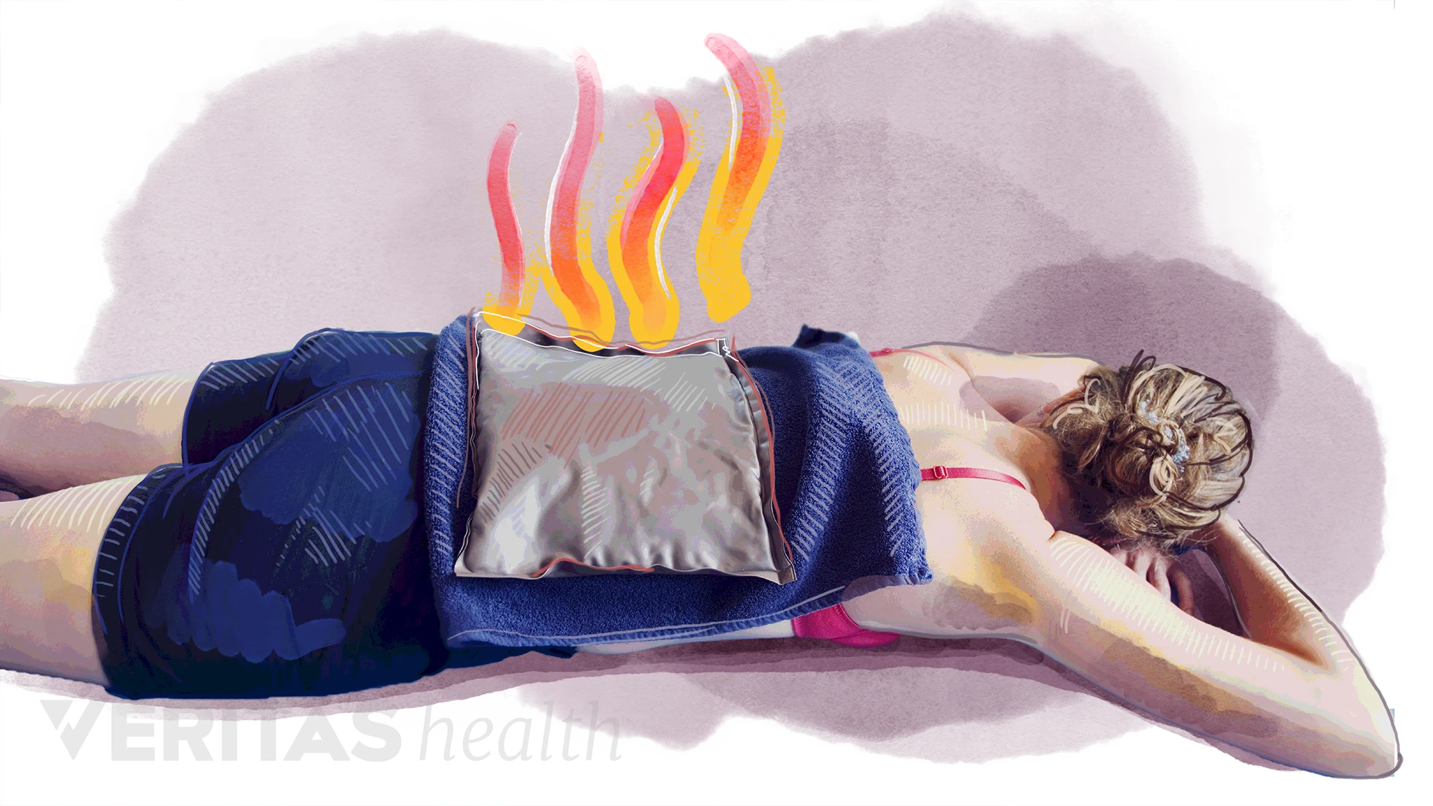 Cold And Heat Therapy For Sciatica | Spine-health