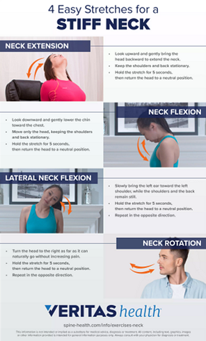 infographic of 4 Easy Stretches for a Stiff Neck