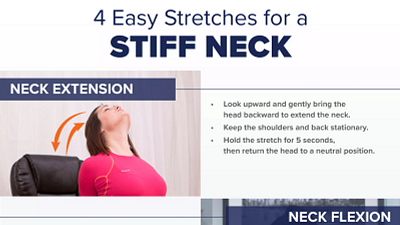 infographic of 4 Easy Stretches for a Stiff Neck