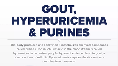 Gout, Hyperuricemia and Purines