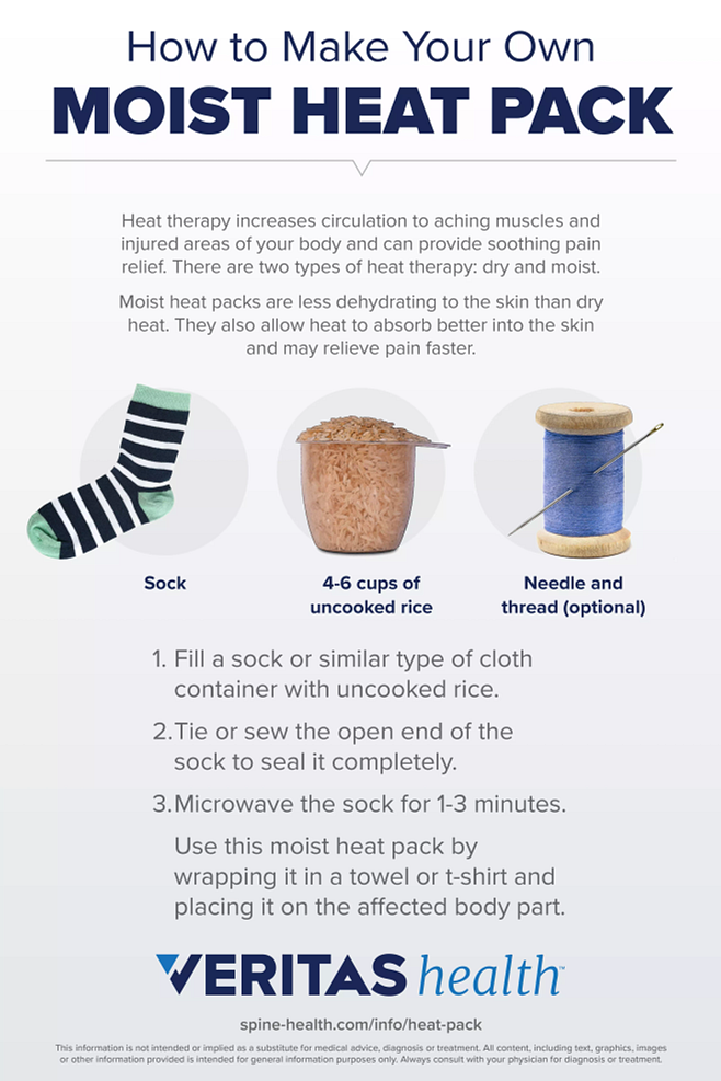 How to Make Your Own Moist Heat Pack