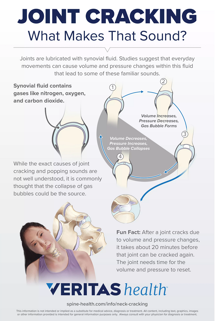 Causes of Neck Cracking and Grinding Sounds | Spine-health Causes of Neck Cracking and Grinding Sounds | Spine-health
