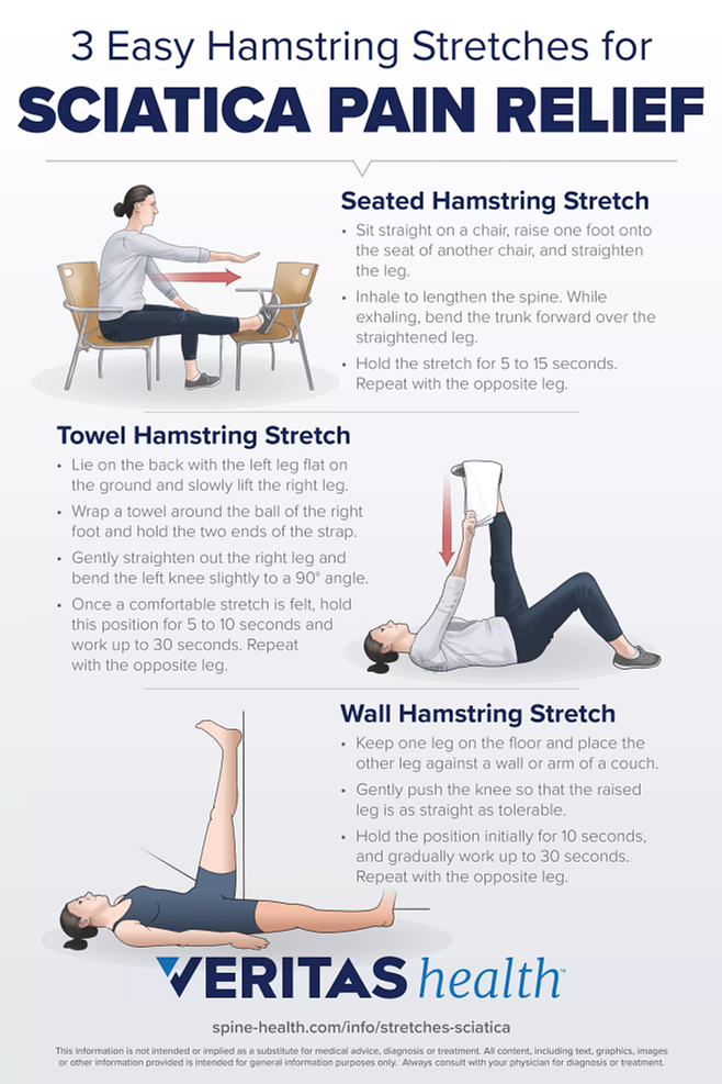 Yoga Stretches for Sciatica Pain Relief 