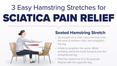 Easy Hamstring Stretches