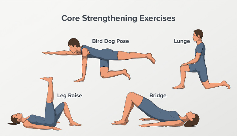 Core Exercises for Seniors with Back Pain: 20 Simple & Effective Exercises  Elderly of Any Level Can Do at Home to Build Balance and Relieve Pain