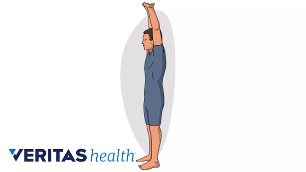 Medical illustration of the overhead shoulder stretch