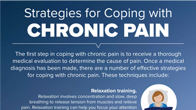 Strategies for Coping with Chronic Pain