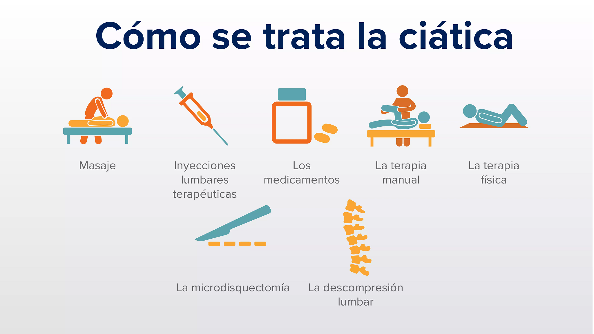 Tratamiento De La Ciática | Spine-health