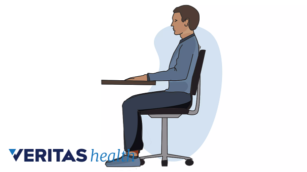 A illustration showing correct sitting posture.