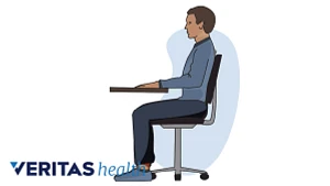 Back Pain At Work? - Posture Vs Office Chair